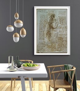Plagát na stenu Anatómia Da Vinciho