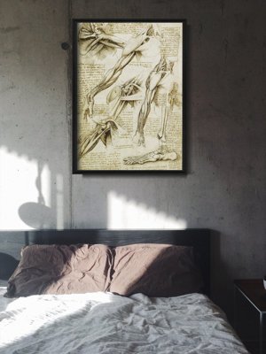 Retro plagát Da Vinciho svaly