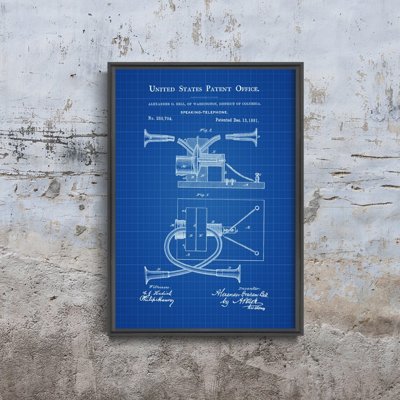 Plagát do obývačky Alexander Bell Telefón US Patent