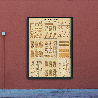 Poster Cestoviny Italiana Vintage Style Pasta Collage