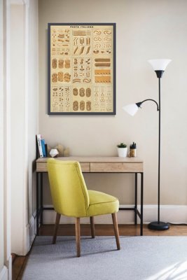 Poster Cestoviny Italiana Vintage Style Pasta Collage
