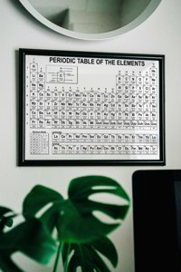 Retro plagát Periodická tabuľka prvkov Veda Chémia