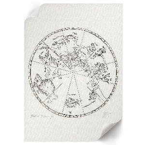 Plagát do obývačky Južná pologuľa zemegule