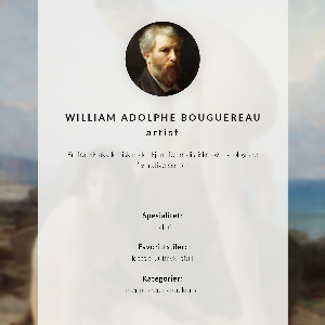 Plagát do izby Ženy sa kúpu