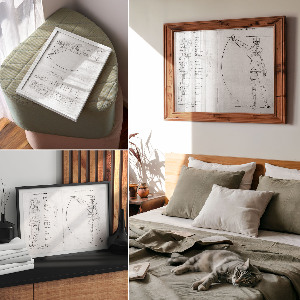 Poster Kresba človeka